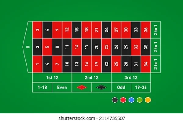 Real-Time Casino Dealer Tables and Interactive Gaming on 99Jili
