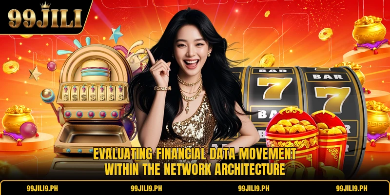 Evaluating financial data movement within the network architecture