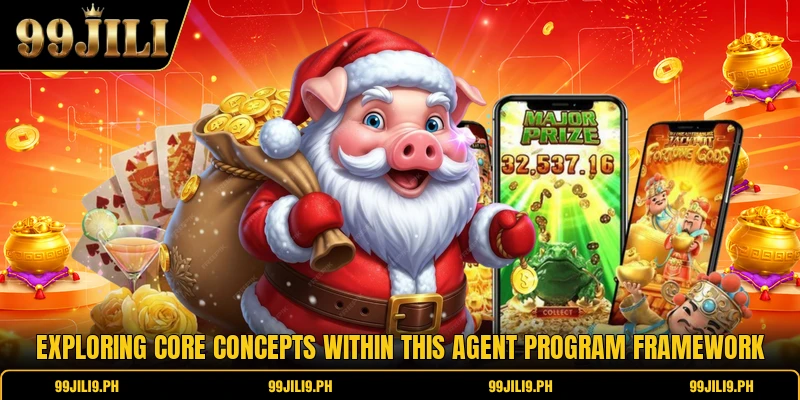 Exploring core concepts within this agent program framework